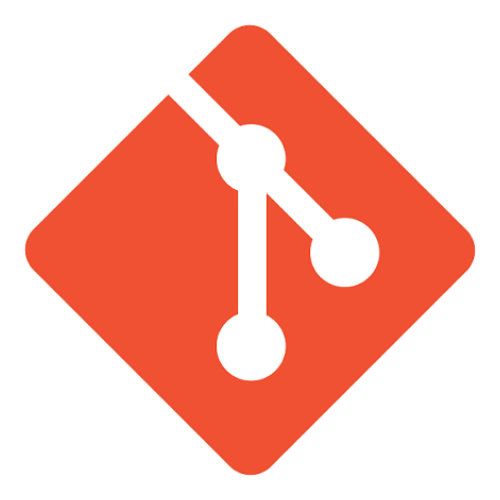 Git Software Development